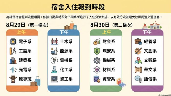 3(另開新視窗/jpg檔)圖片