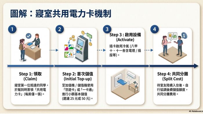 7(另開新視窗/jpg檔)圖片