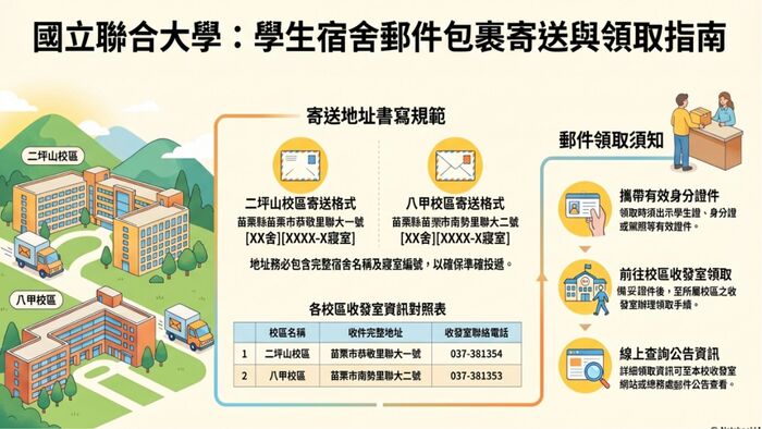 15(另開新視窗/jpg檔)圖片