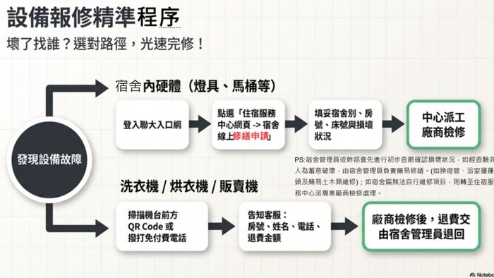 19(另開新視窗/jpg檔)圖片
